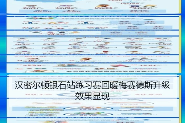 汉密尔顿银石站练习赛回暖梅赛德斯升级效果显现